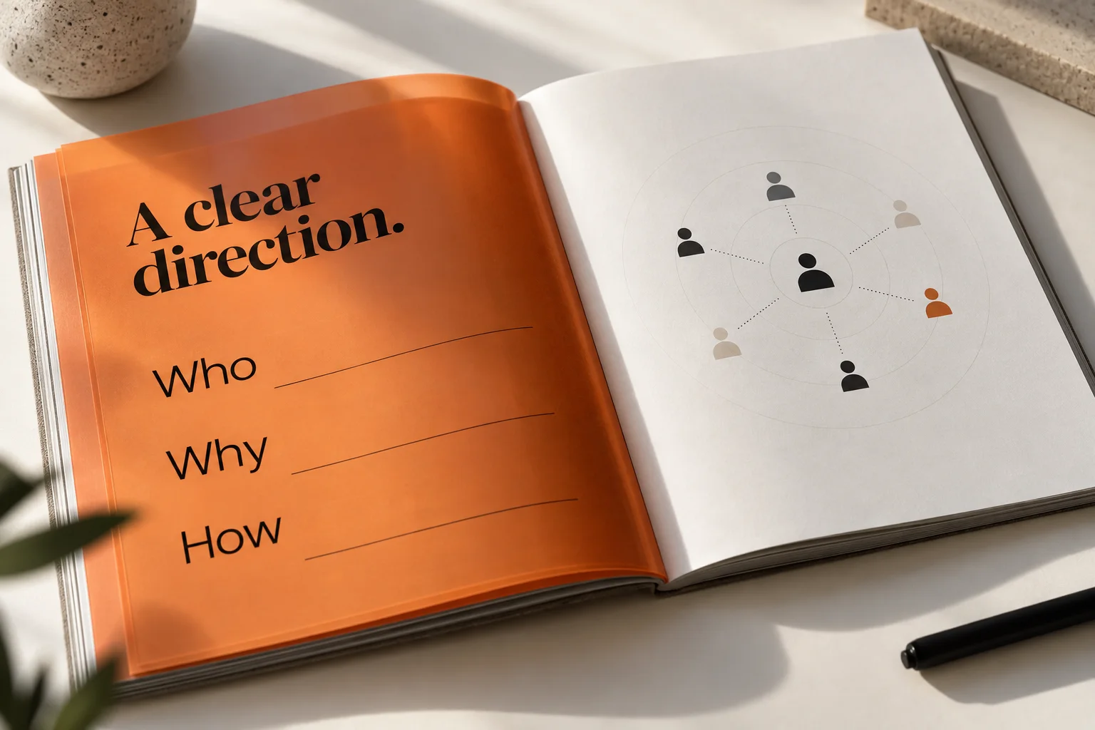 Concept positioning guide turning research into a clear who, why and how