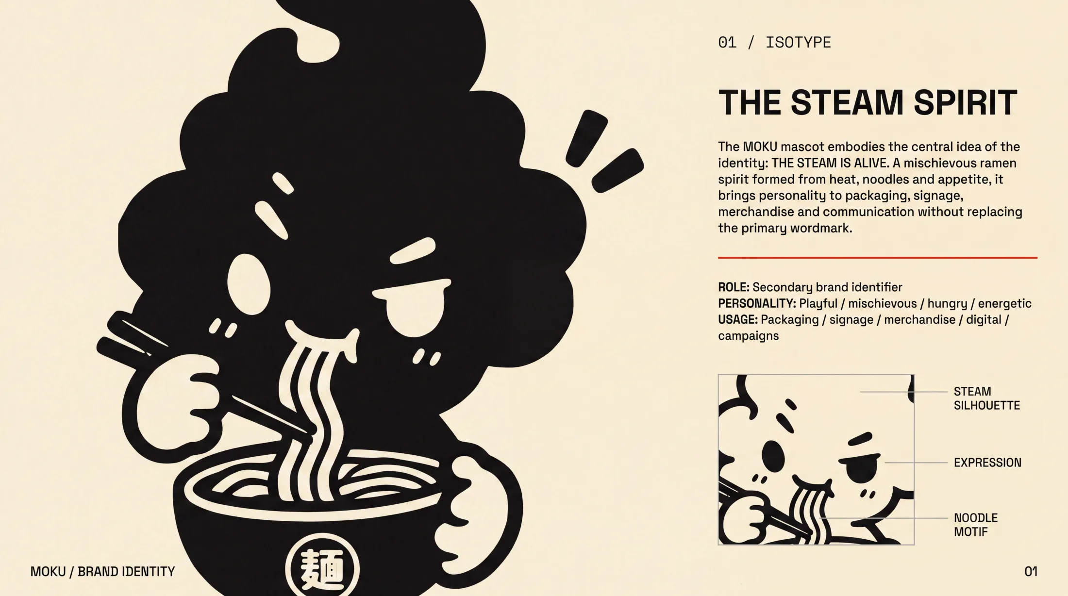 The Steam Spirit mascot from MOKU’s visual identity